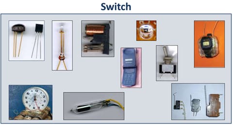 TSA CBT Test X-ray: IEDs switch examples (example)