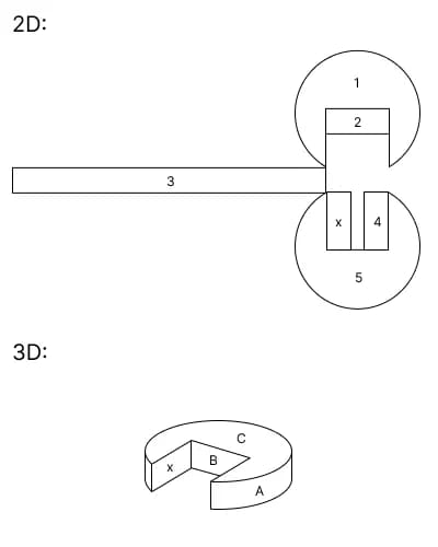 TSA TAB Test: Second 2D-to-3D Shape Folding Sample