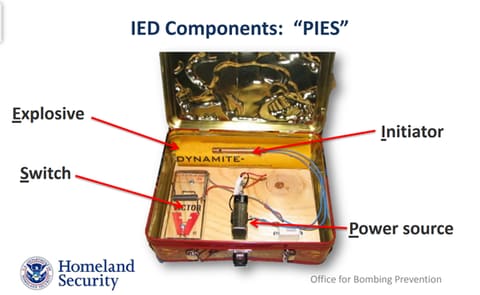 TSA CBT Test X-ray: IED Components "PIES" (example)