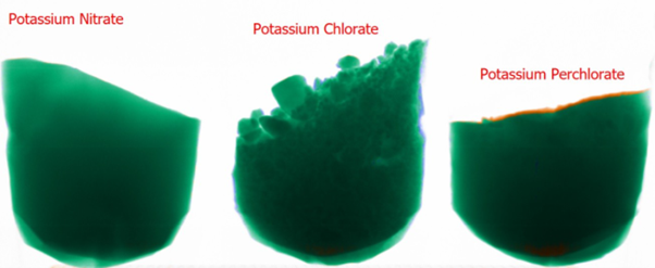 TSA CBT Test X-ray: examples of Potassium Nitrate, Potassium Chlorate, and Potassium Perchlorate (example)