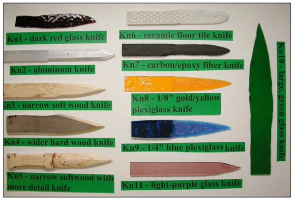 Examples of knives made of different materials (example)