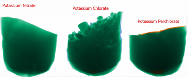 TSA CBT Test X-ray: examples of Potassium Nitrate, Potassium Chlorate, and Potassium Perchlorate