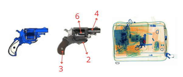 Examples of side view X-ray baggage images containing revolvers and parts explained