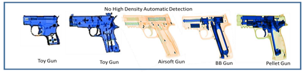 X-ray example of a toy gun, air soft gun, BB gun, and a pellet gun
