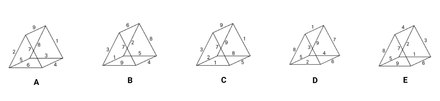 TSA TAB Test: Free Shape Folding Sample Test