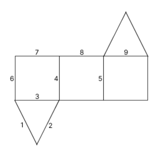 TSA TAB Test: Free Shape Folding Sample Test