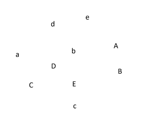 Free TSA TAB Test: Connect the Dots Sample Question