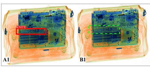 The Good, the Bad and the Ugly: Evaluating Convolutional Neural Networks for Prohibited Item Detection Using Real and Synthetically Composited X-ray Imagery